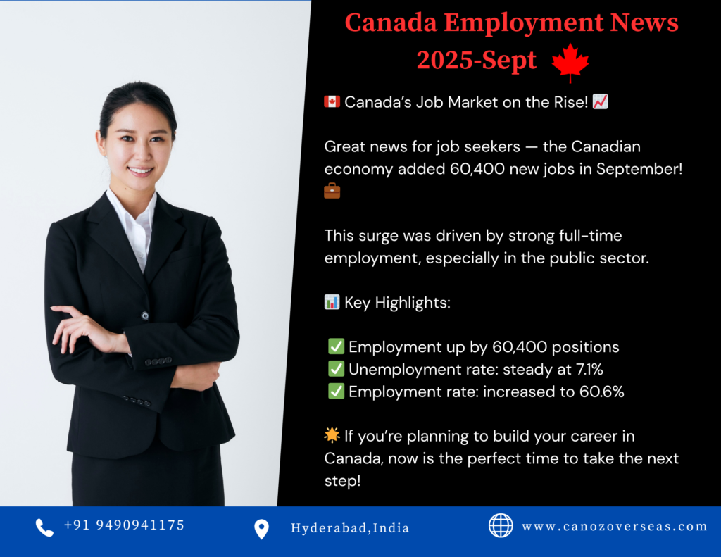 Canada Employment News