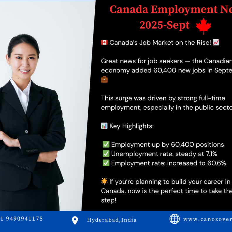 Canada Employment News
